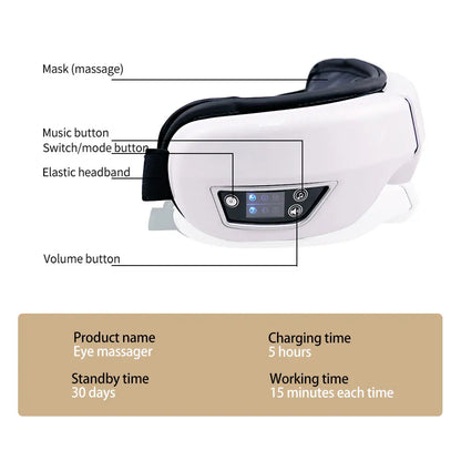 Appareil de massage électrique TENS à 6 modes - Stimulateur musculaire complet pour le dos, la taille et les genoux